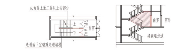 天津市城市综合体建筑设计防火标准 DB/T29-264-2019-5摩卡建筑