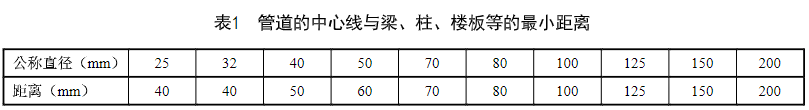 北京建筑消防设施检测评定规程 DB11/1354-2016-5摩卡建筑