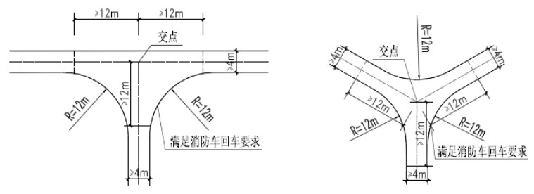 陕西省建筑防火设计、审查、验收疑难问题技术指南-5摩卡建筑