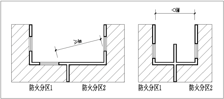 贵州省消防技术规范疑难问题技术指南（2022年版）-5摩卡建筑